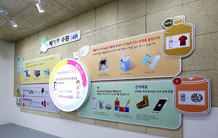 폐자원 순환 | 4R 전시 이미지